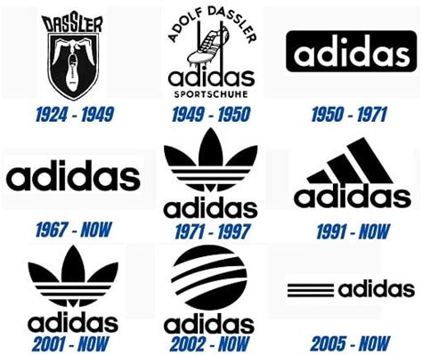 adidas meaning|where did adidas originate.